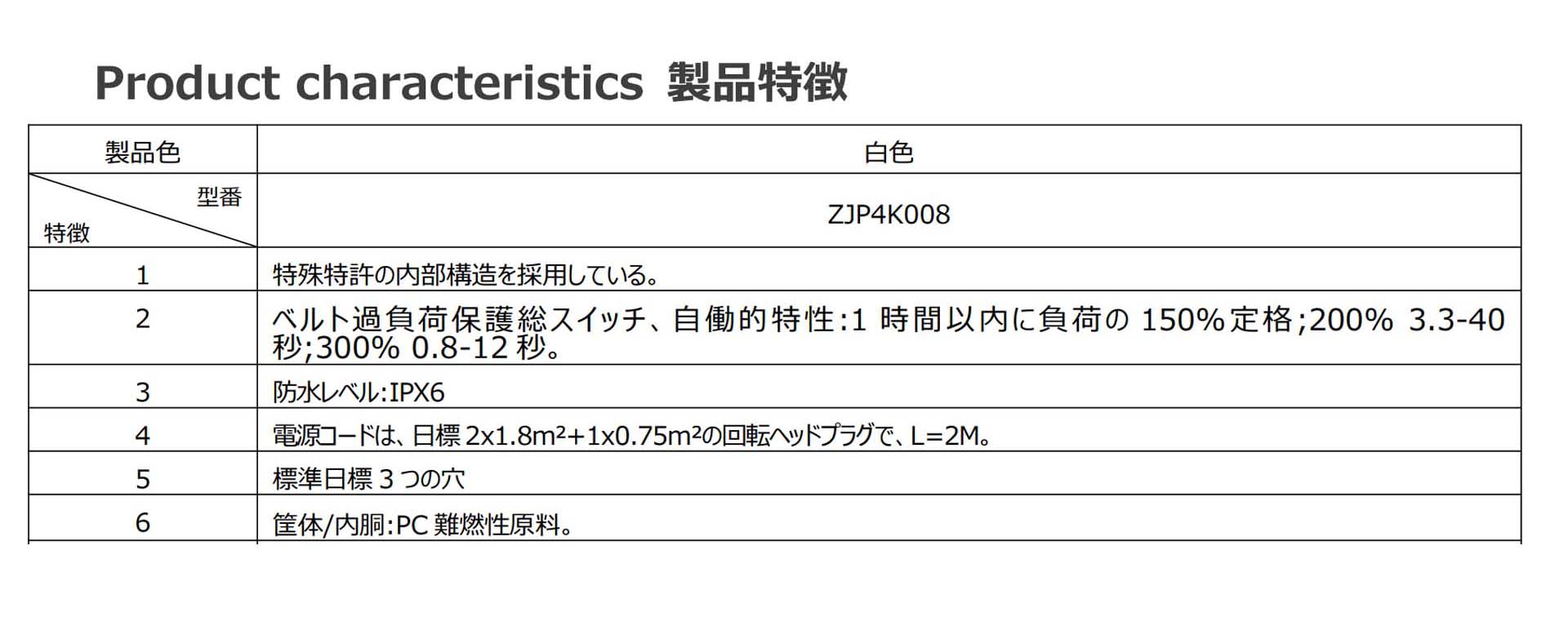 3p.参数