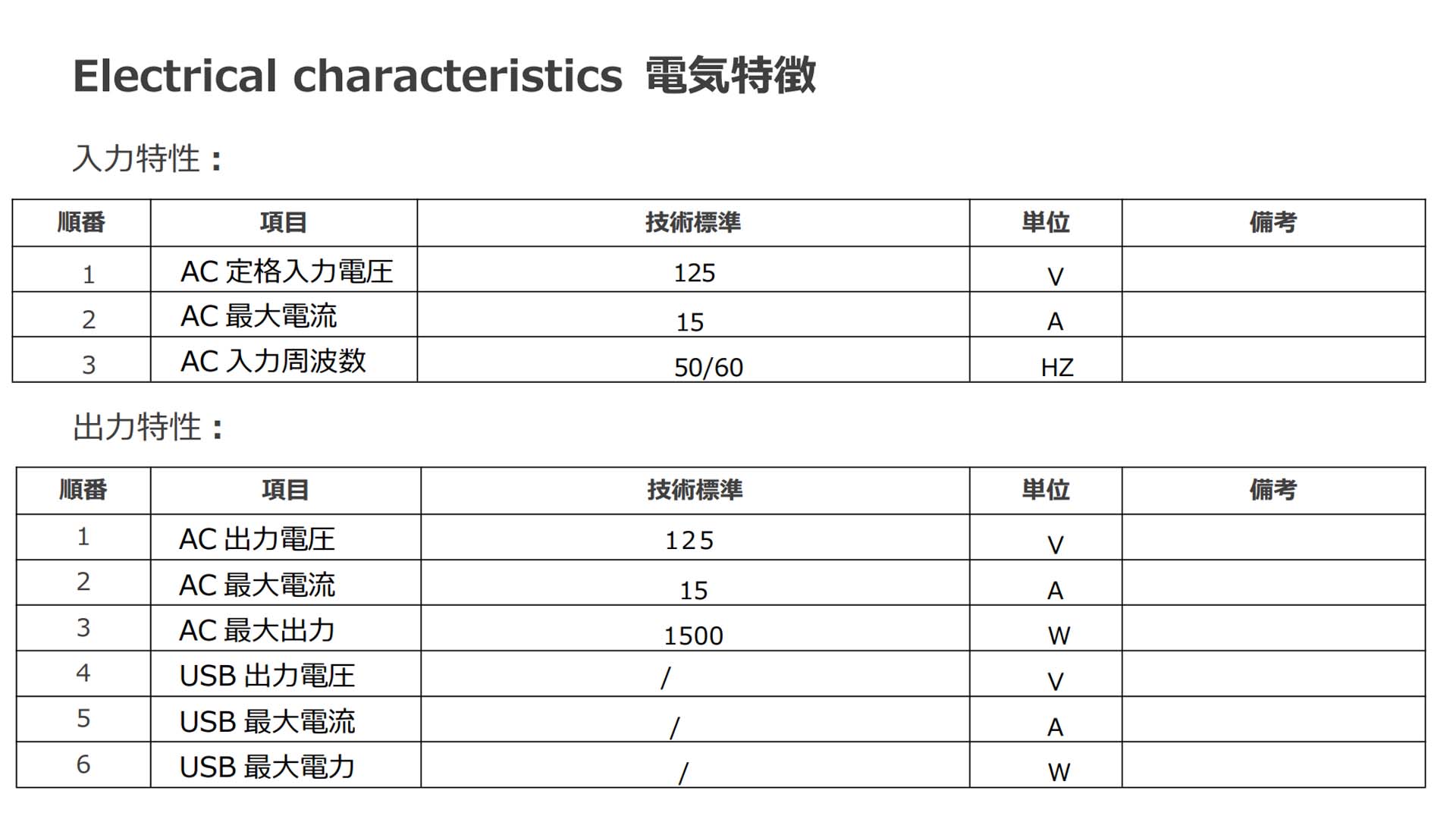 3p规格